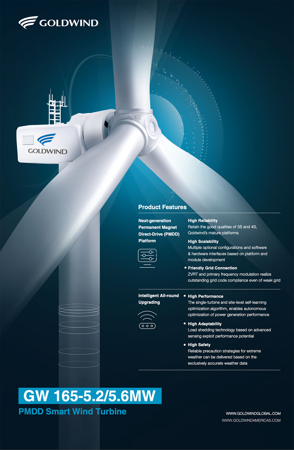 GW 165-5.2/5.6MW Turbine Brochure